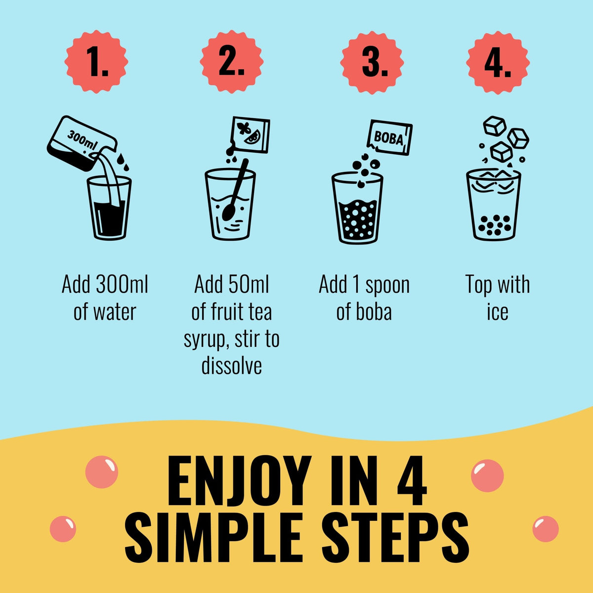 TeaJoy Strawberry & Mango commercial kit Instructions
