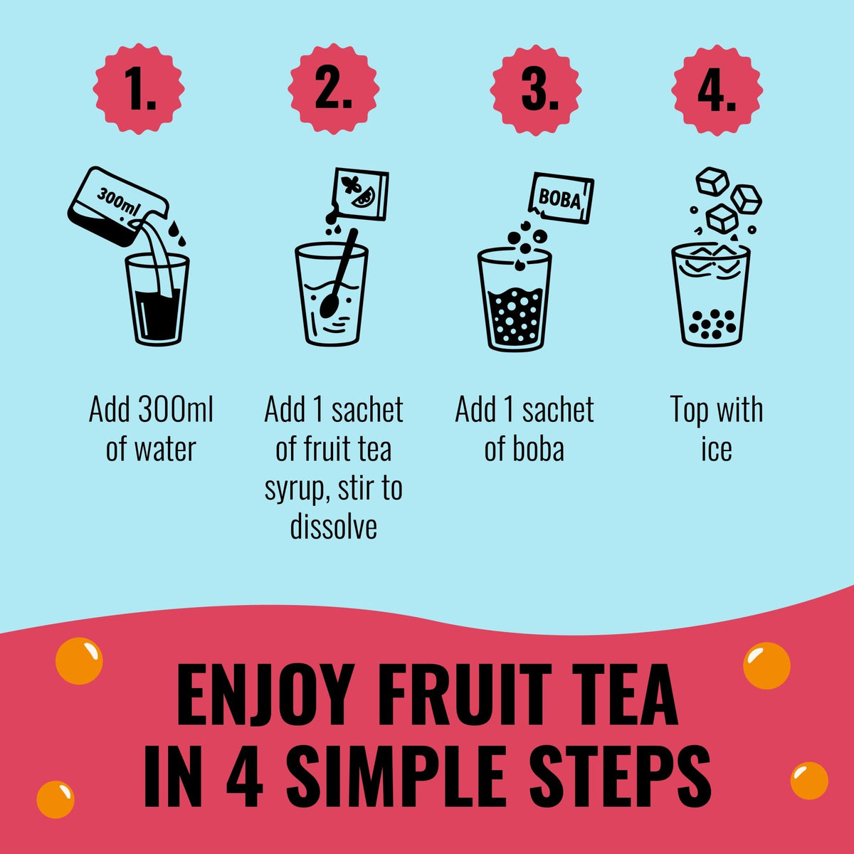TeaJoy Matcha Kit – enjoy fruit bubble tea in 4 simple steps